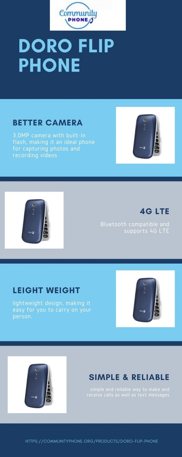 Doro Flip Phone is the excellent phone and have features a 3.0MP camera with built-in flash, making it an ideal phone for capturing photos. https://bit.ly/3jQXqJu
