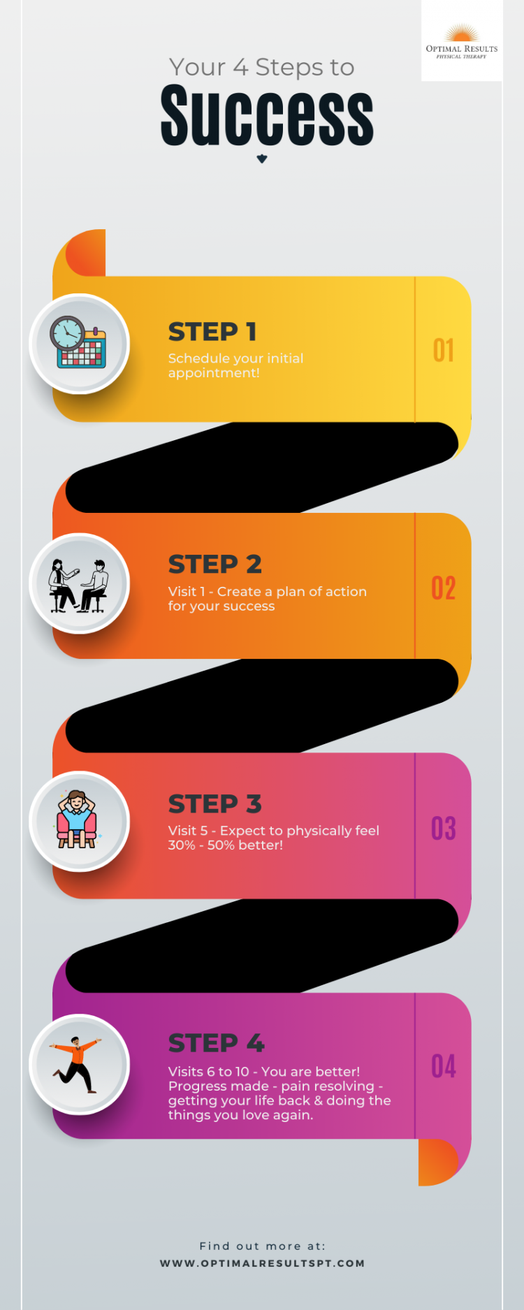 Your-4-Steps-to-Success.png
